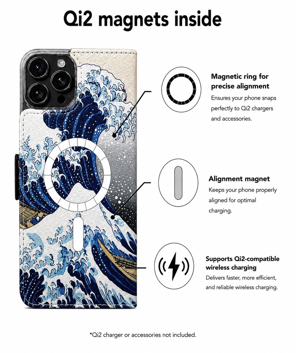 Hokusai Victor Case für das iPhone 16 Pro Max mit MagSafe