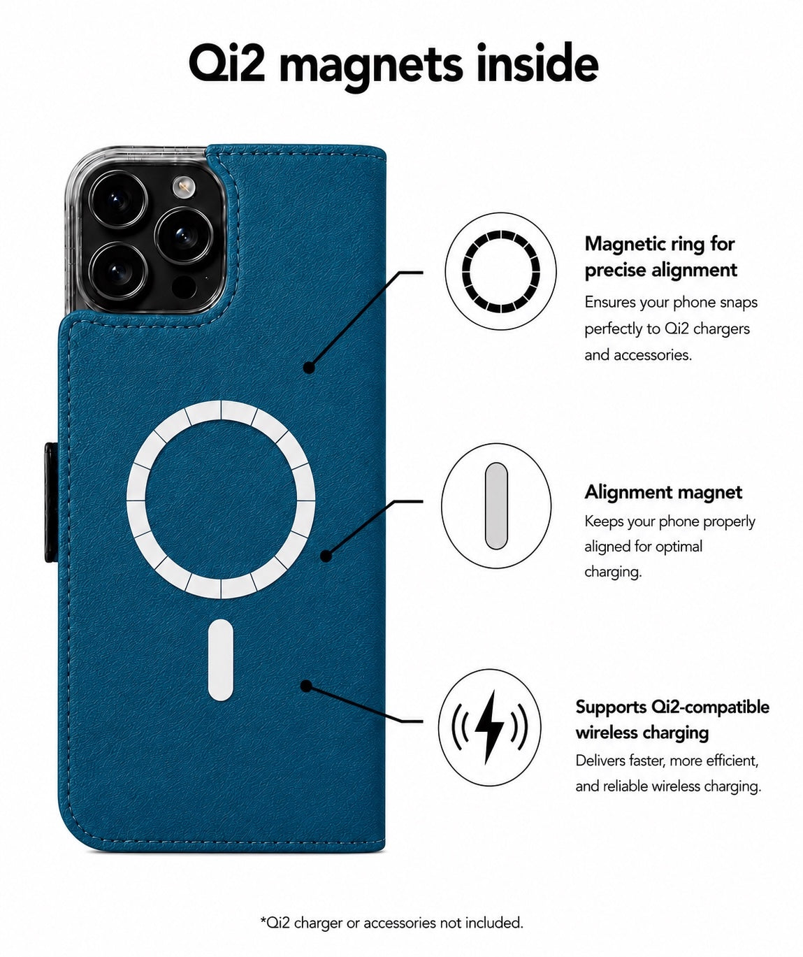 Petrol Grün Victor Case für iPhone 16 Pro Max – MagSafe Qi2 Ansicht