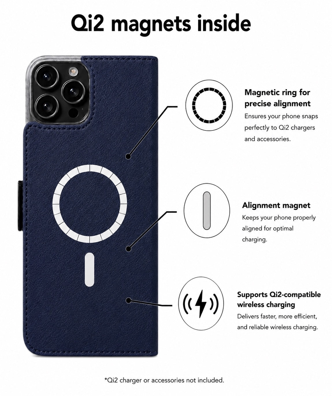 Navy Blau Victor Case für das iPhone 16 Pro Max mit MagSafe