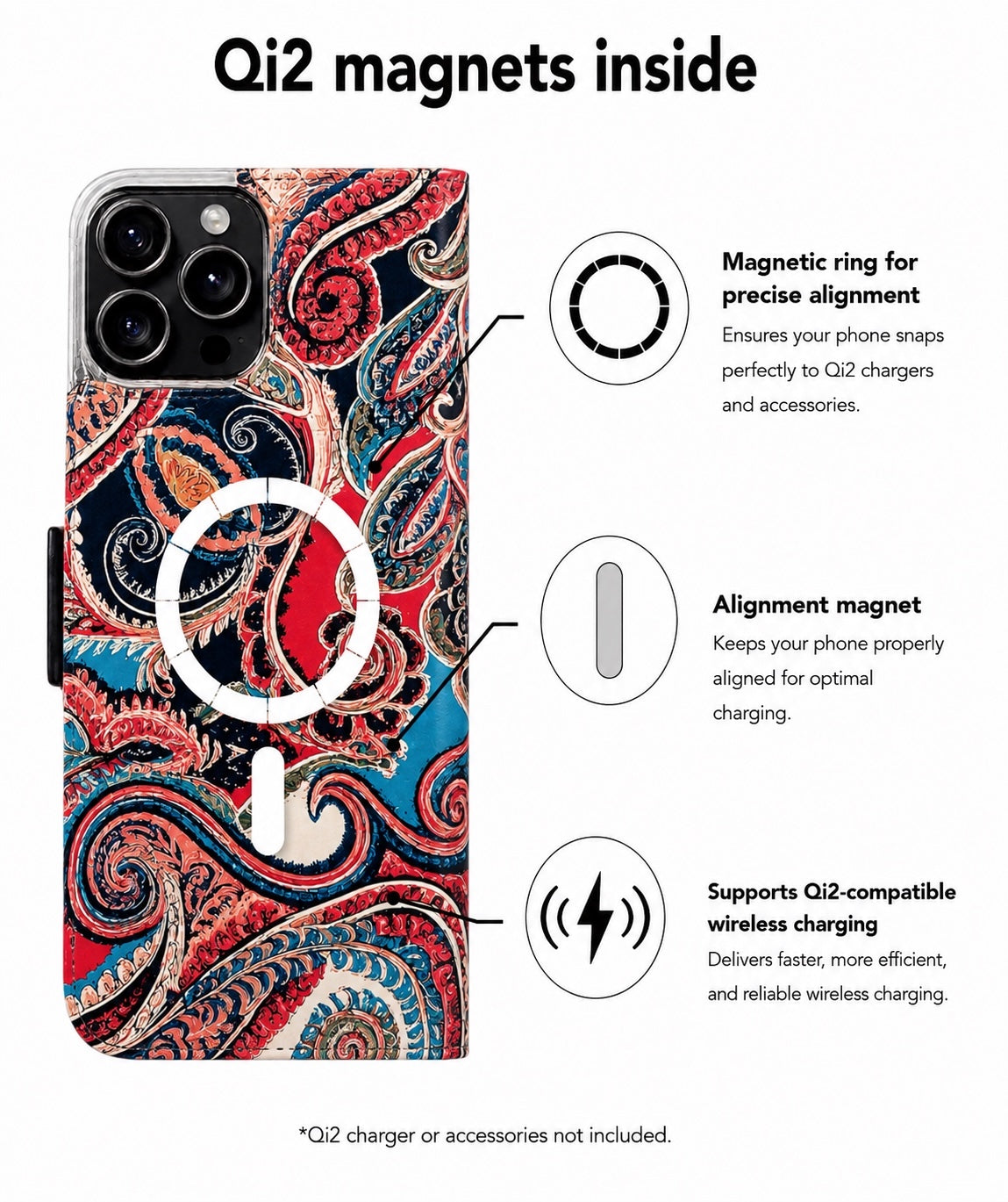 Paisley Victor Case für das iPhone 16 Pro Max mit MagSafe