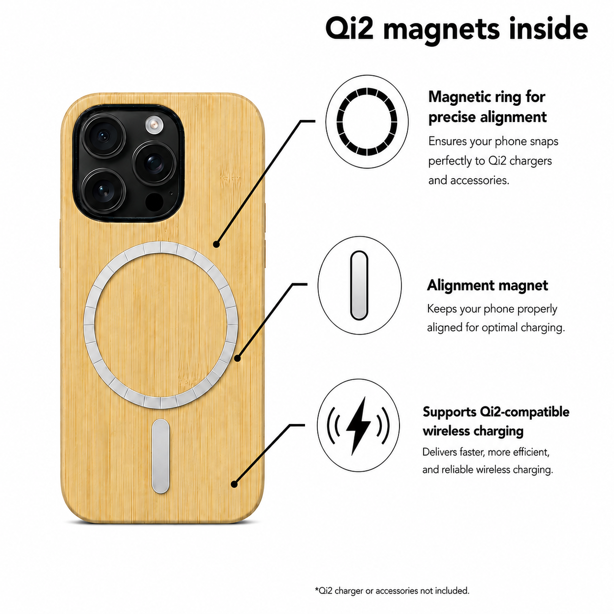 Bambus Eden Case für iPhone 16 Pro und 16 Pro Max – Qi2 MagSafe Infografik