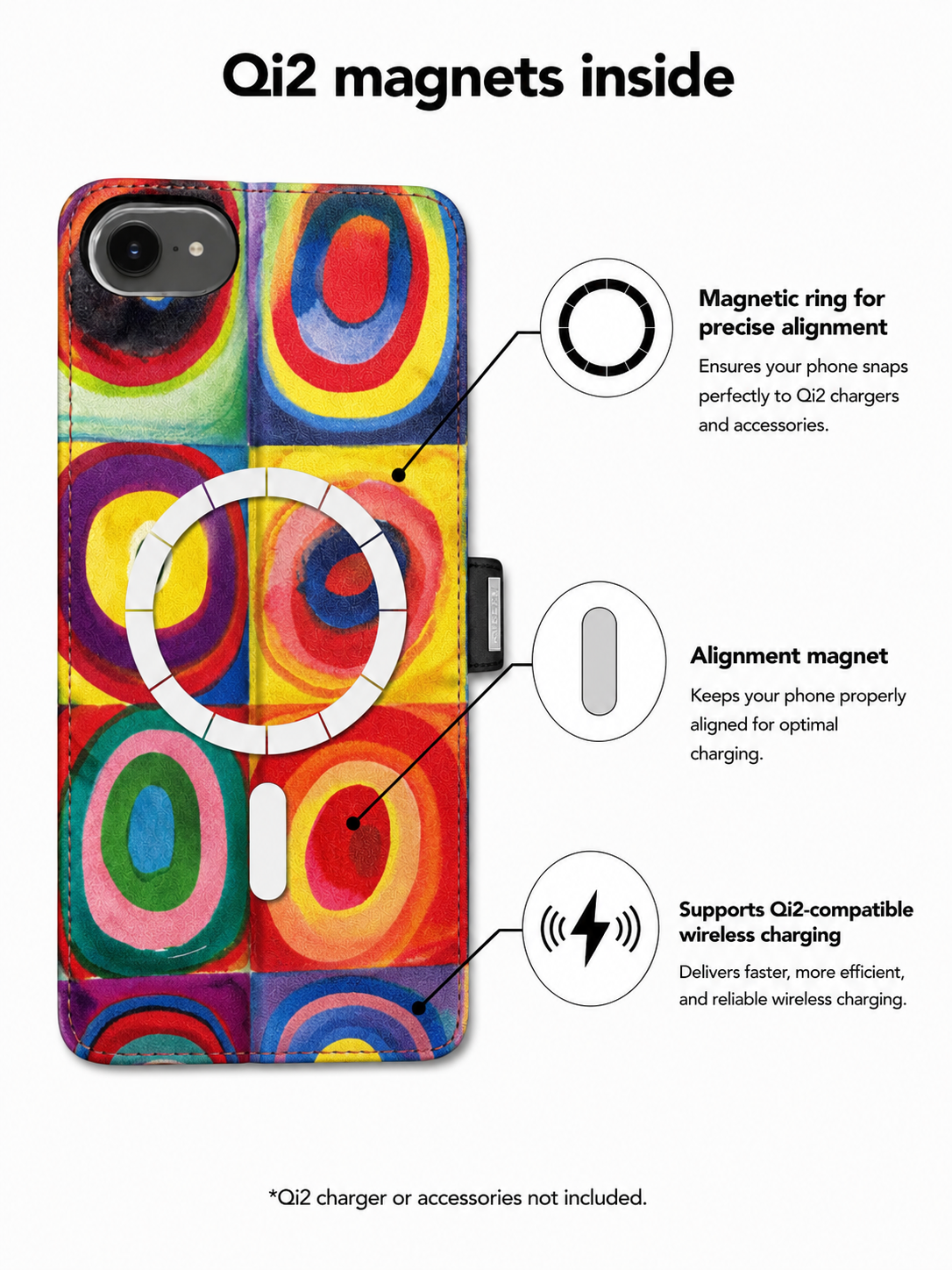 Kandinsky Victor Case for iPhone 16th/17th with MagSafe