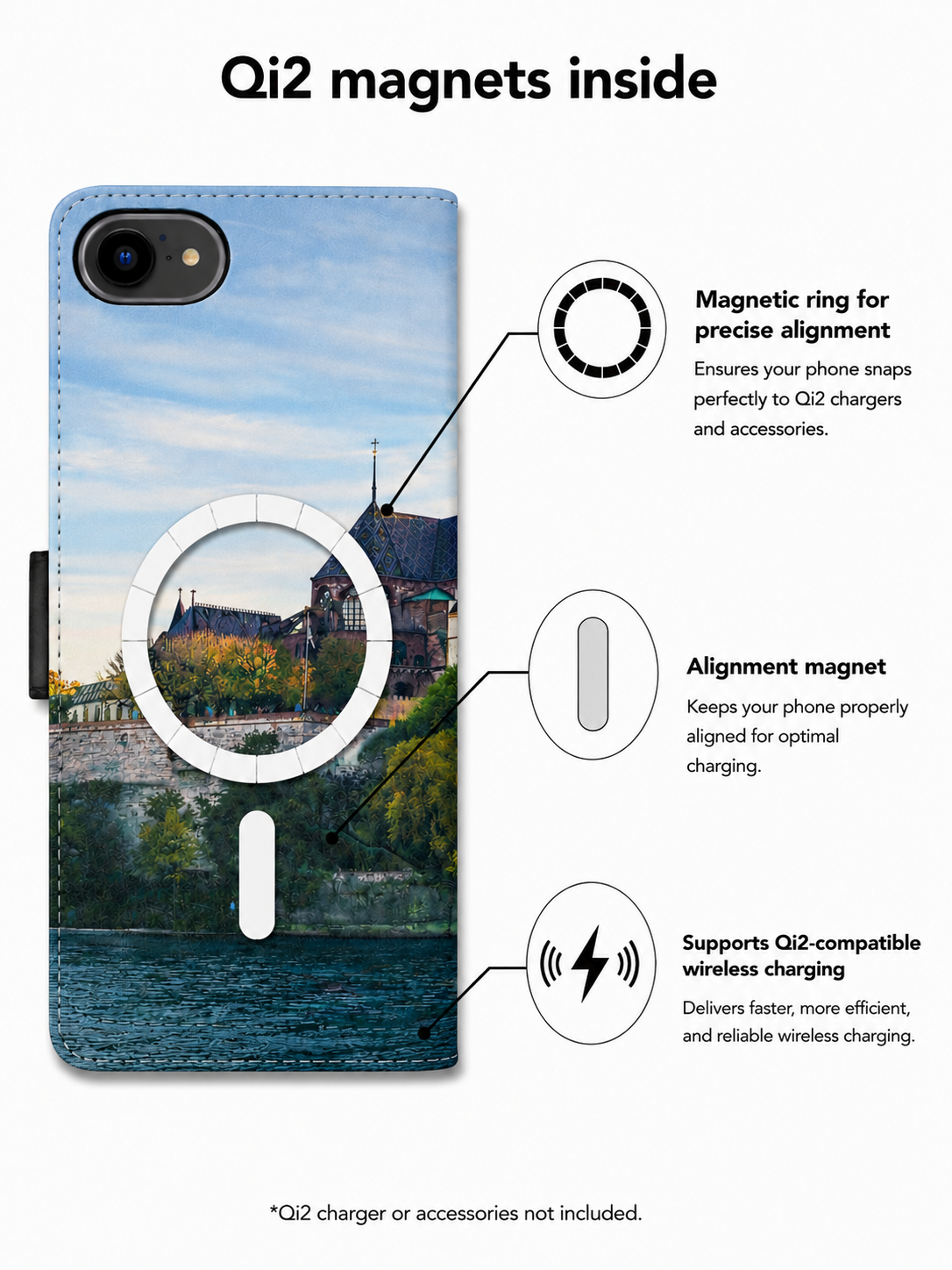 Basel City Minster Victor Case for iPhone 16th/17th with MagSafe