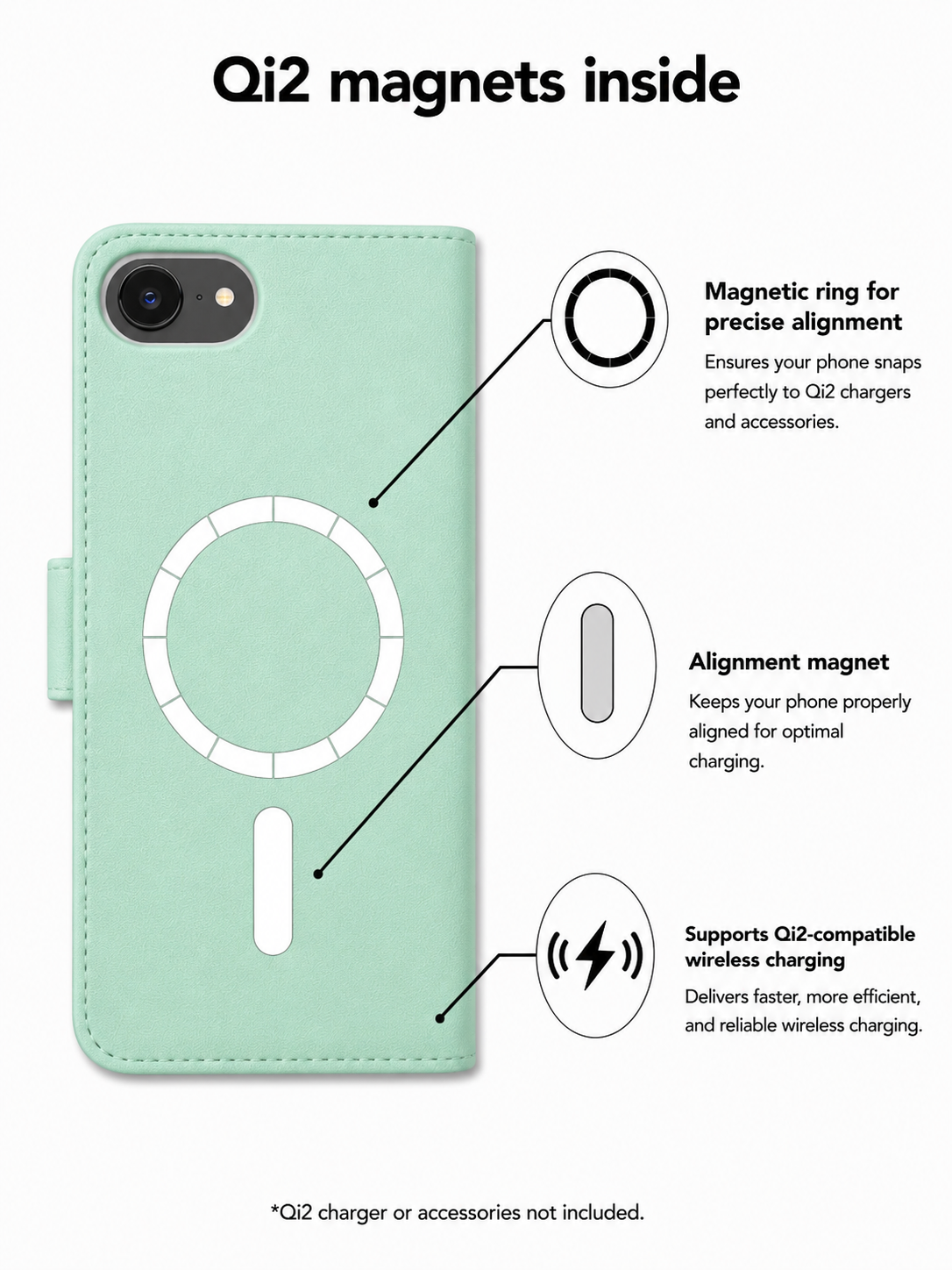 Victor Case Uni Mint for iPhone 16e/17e with MagSafe