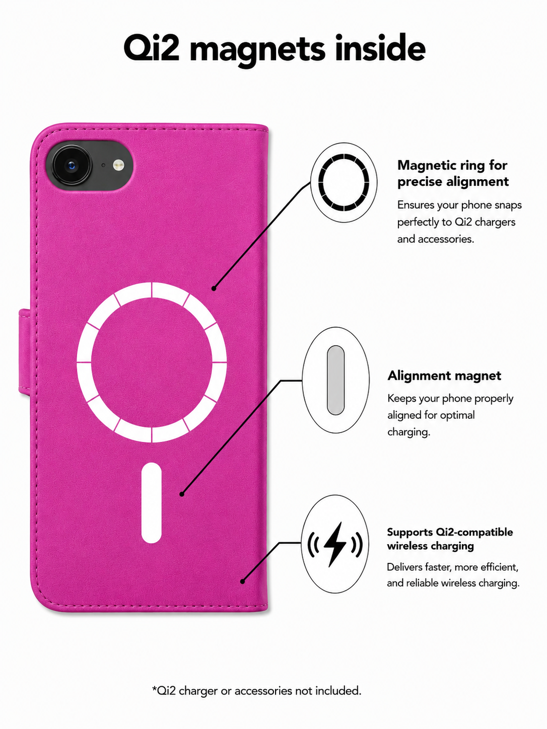 Victor Case Uni Pink for iPhone 16th/17th with MagSafe