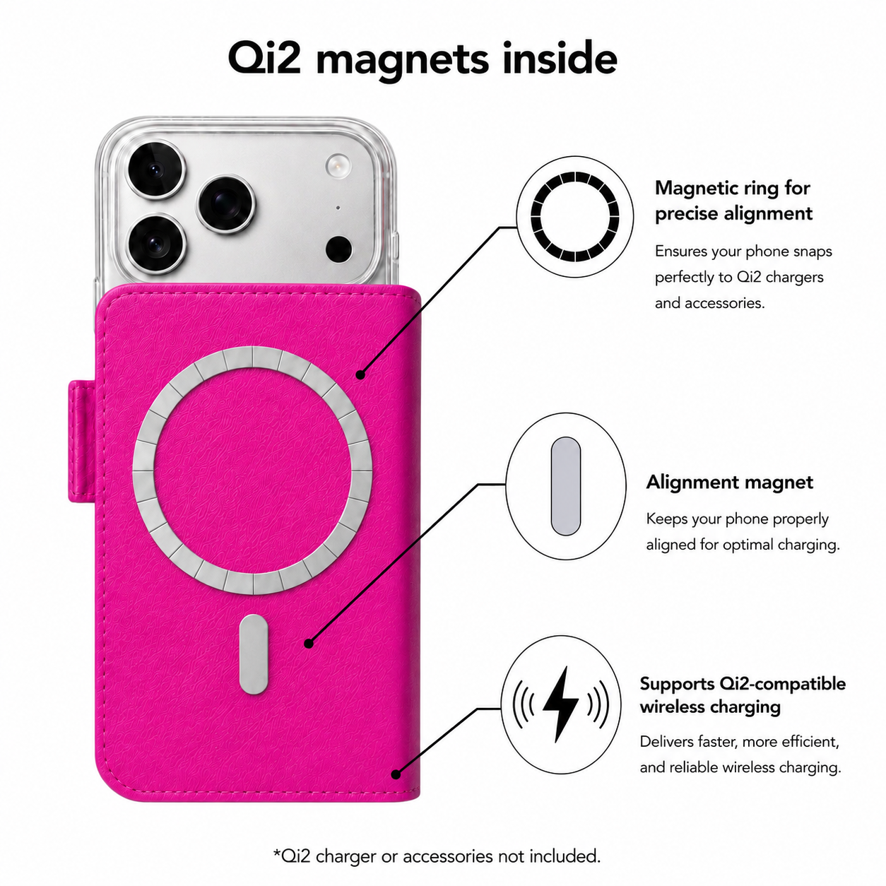 Victor Case in Pink for iPhone 17 Pro Max with MagSafe