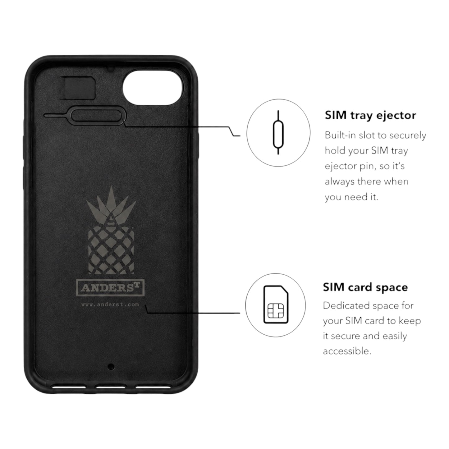 Innenansicht des iPhone SE Eden Case mit SIM-Kartenfach und SIM-Nadelhalterung