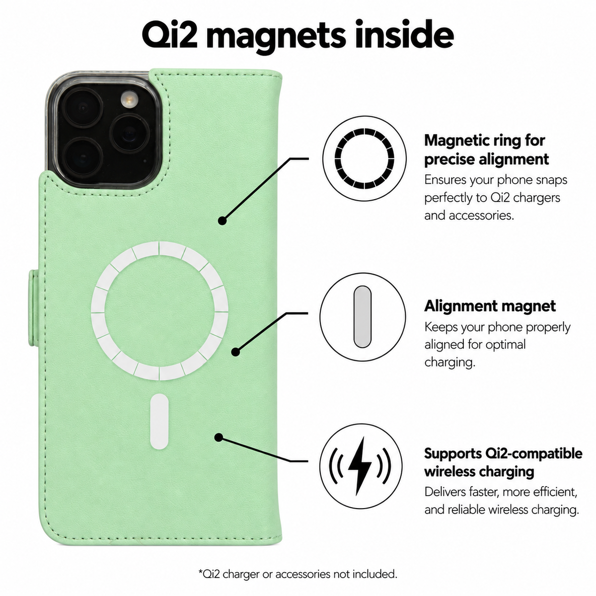 Mint Grün Victor Case für iPhone 16 Pro Max – Qi2 Magnete