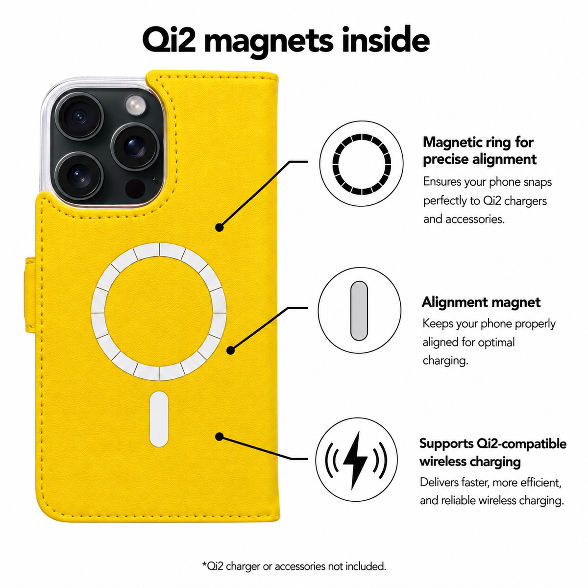 Gelb Victor Case für iPhone 16 Pro Max – Qi2 Magnete