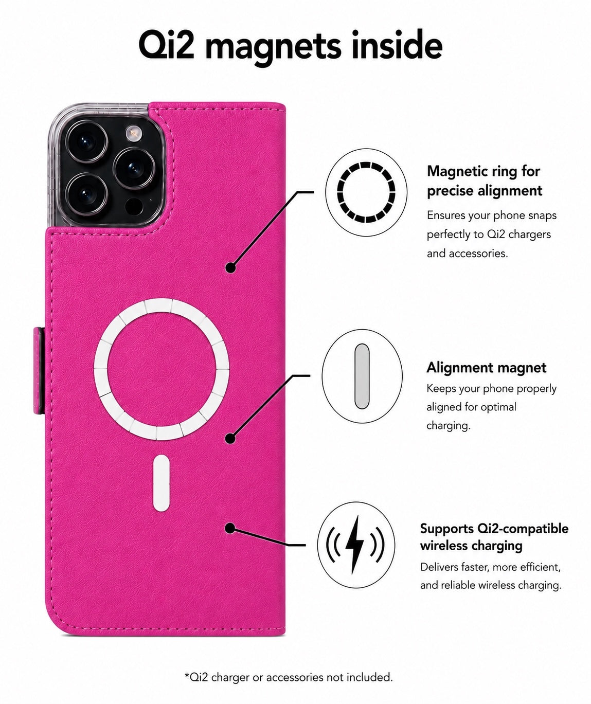 Pink Victor Case für das iPhone 16 Pro Max mit MagSafe