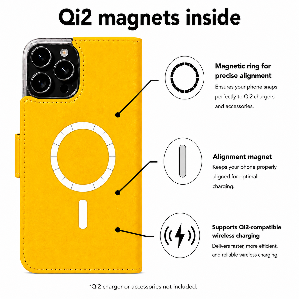 Gelb Victor Case für das iPhone 16 Pro mit MagSafe