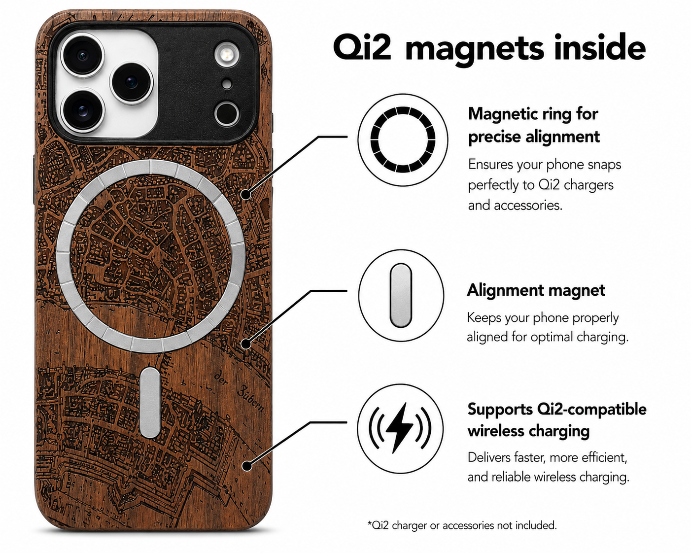 Basel Merian Eden Case made with Walnut Wood for the iPhone 17 Pro