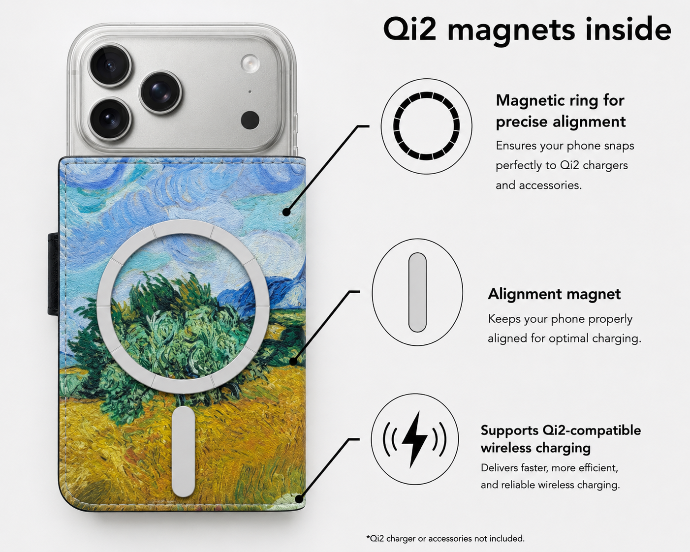 Van Gogh - Weizenfeld mit Zypressen Victor Case für iPhone 17 Pro mit MagSafe
