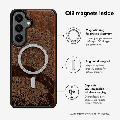Basel Merian Eden Case aus Nussbaumholz für das Samsung Galaxy S26 mit MagSafe
