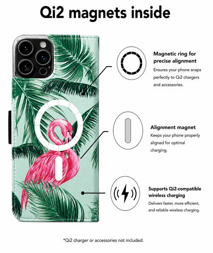 Flamingo Victor Case für das iPhone 16 Pro Max mit MagSafe