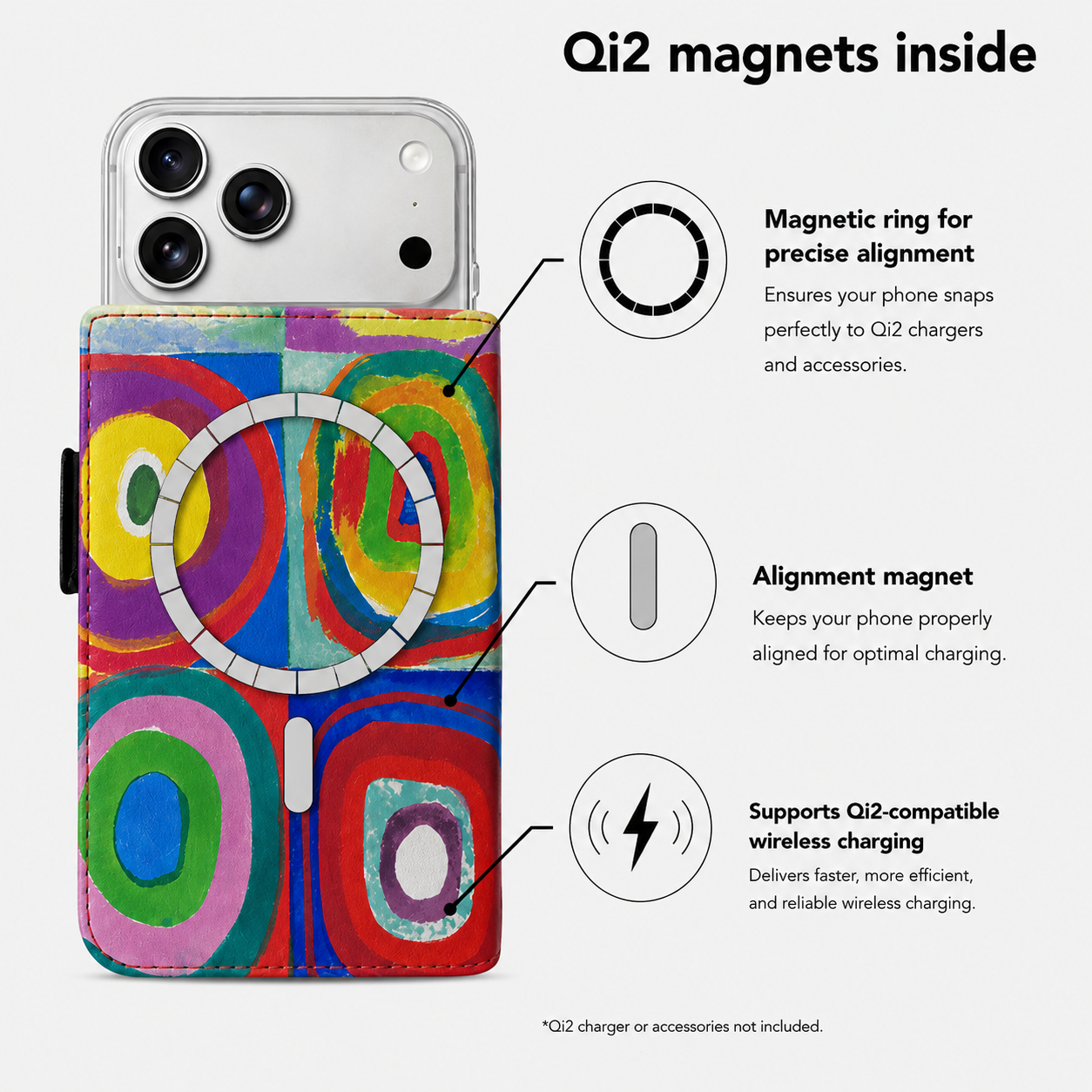 Kandinsky Victor Case für iPhone 17 Pro mit MagSafe