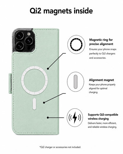 Mint Victor Case für das iPhone 16 Pro Max mit MagSafe