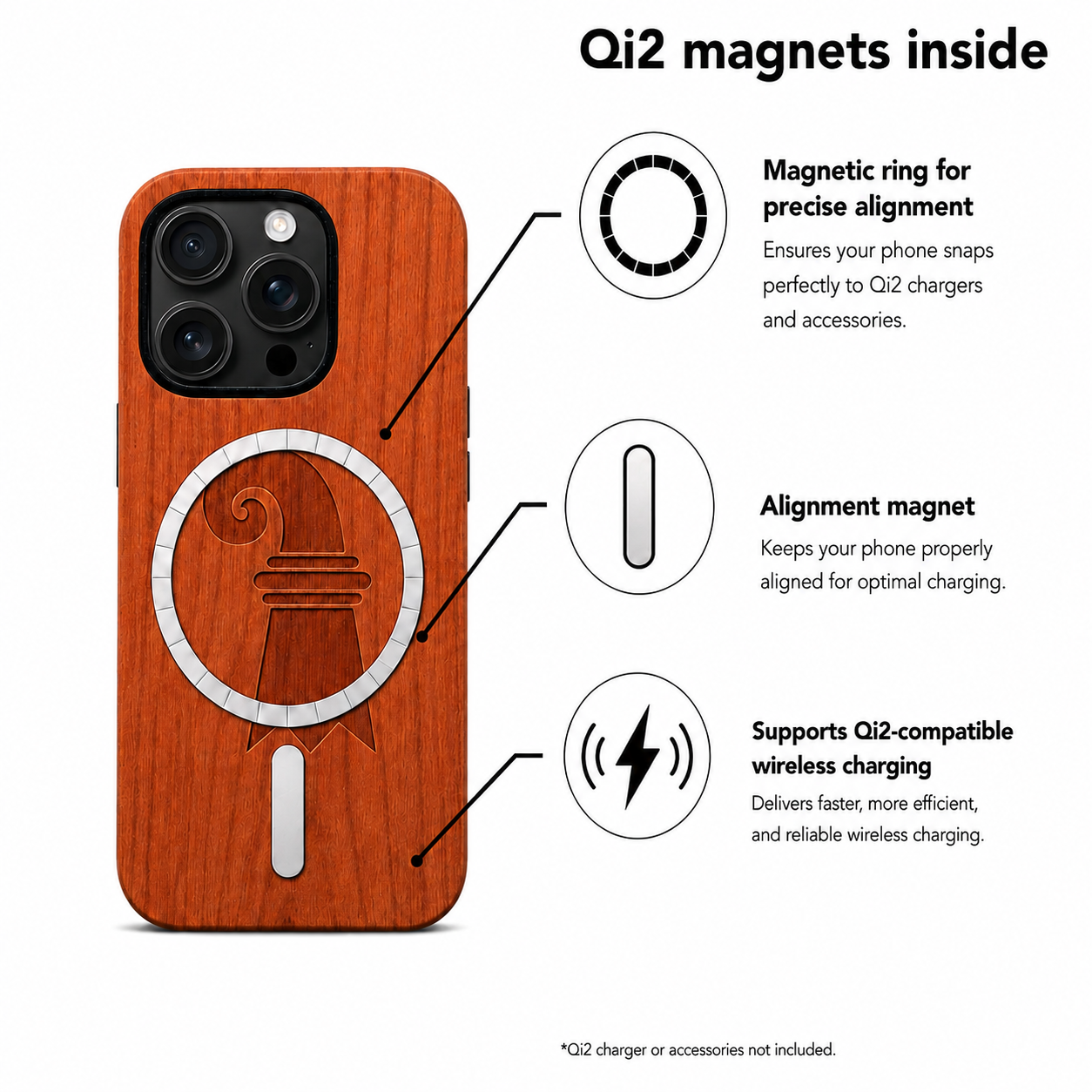 Eden Baslerstab Kirschholz Case für iPhone 16 Pro – Qi2 MagSafe Infografik