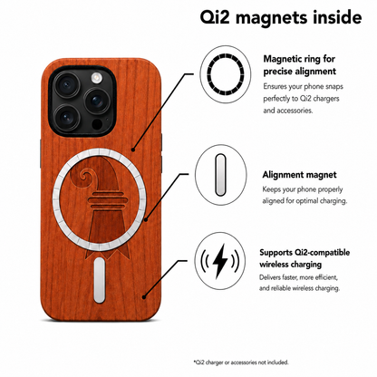 Eden Baslerstab Kirschholz Case für iPhone 16 Pro – Qi2 MagSafe Infografik