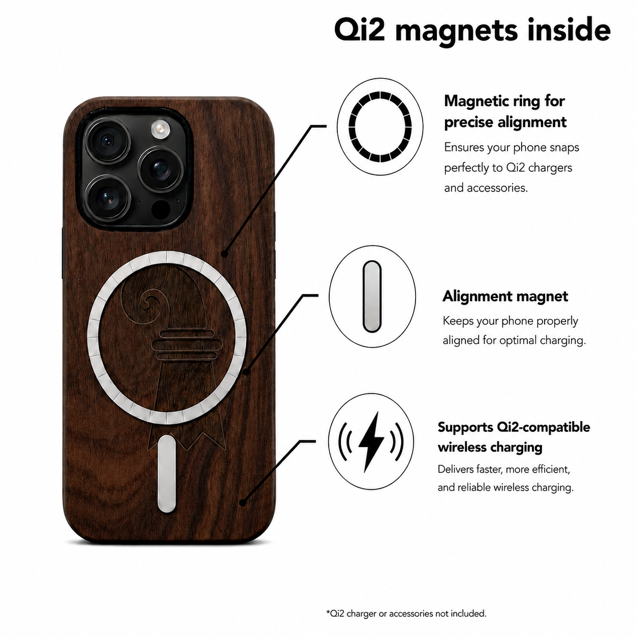 Eden Baslerstab Nussbaum Case für iPhone 16 Pro und 16 Pro Max – Qi2 MagSafe Infografik