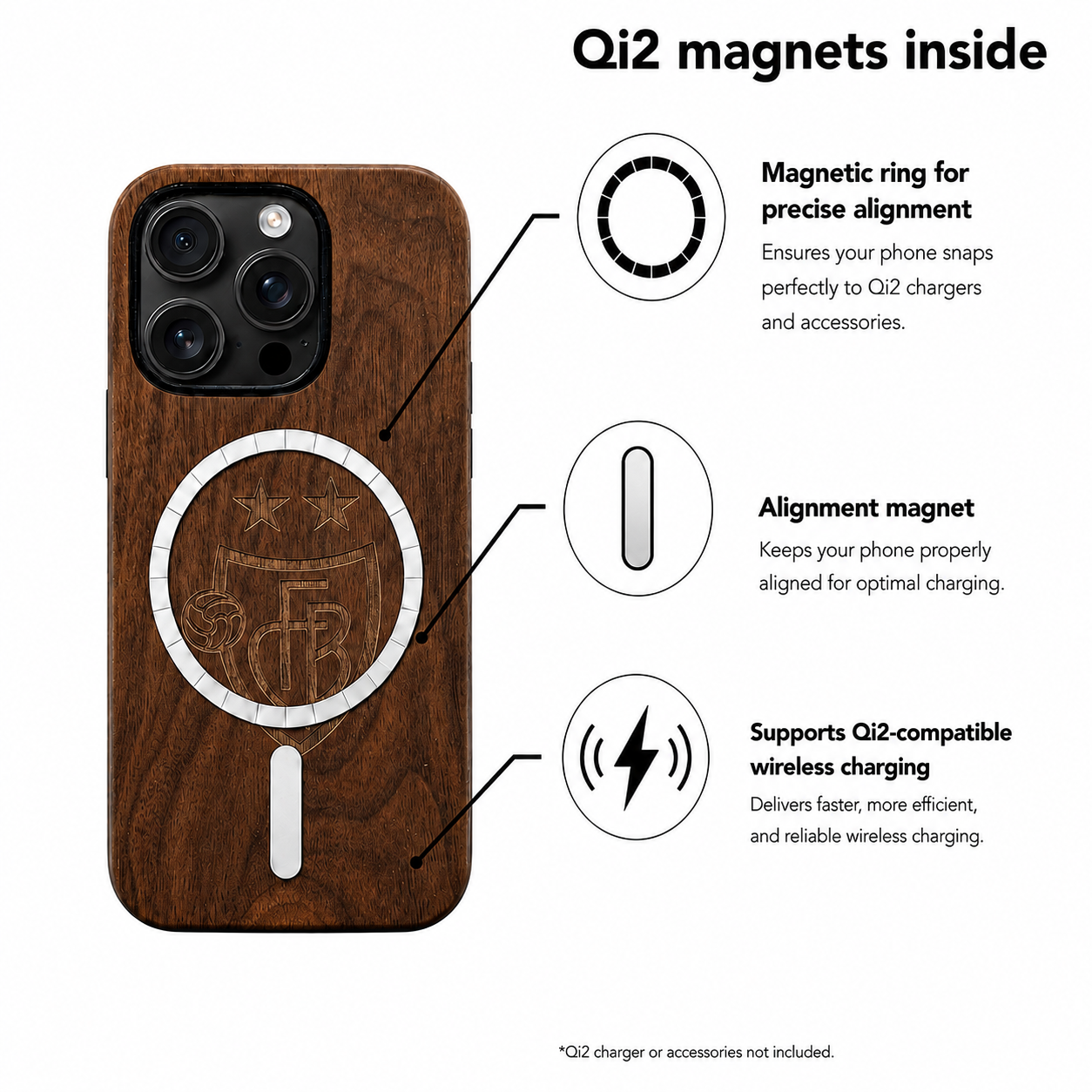 Eden FC Basel Nussbaum Case für iPhone 16 Pro und 16 Pro Max – Qi2 MagSafe Infografik