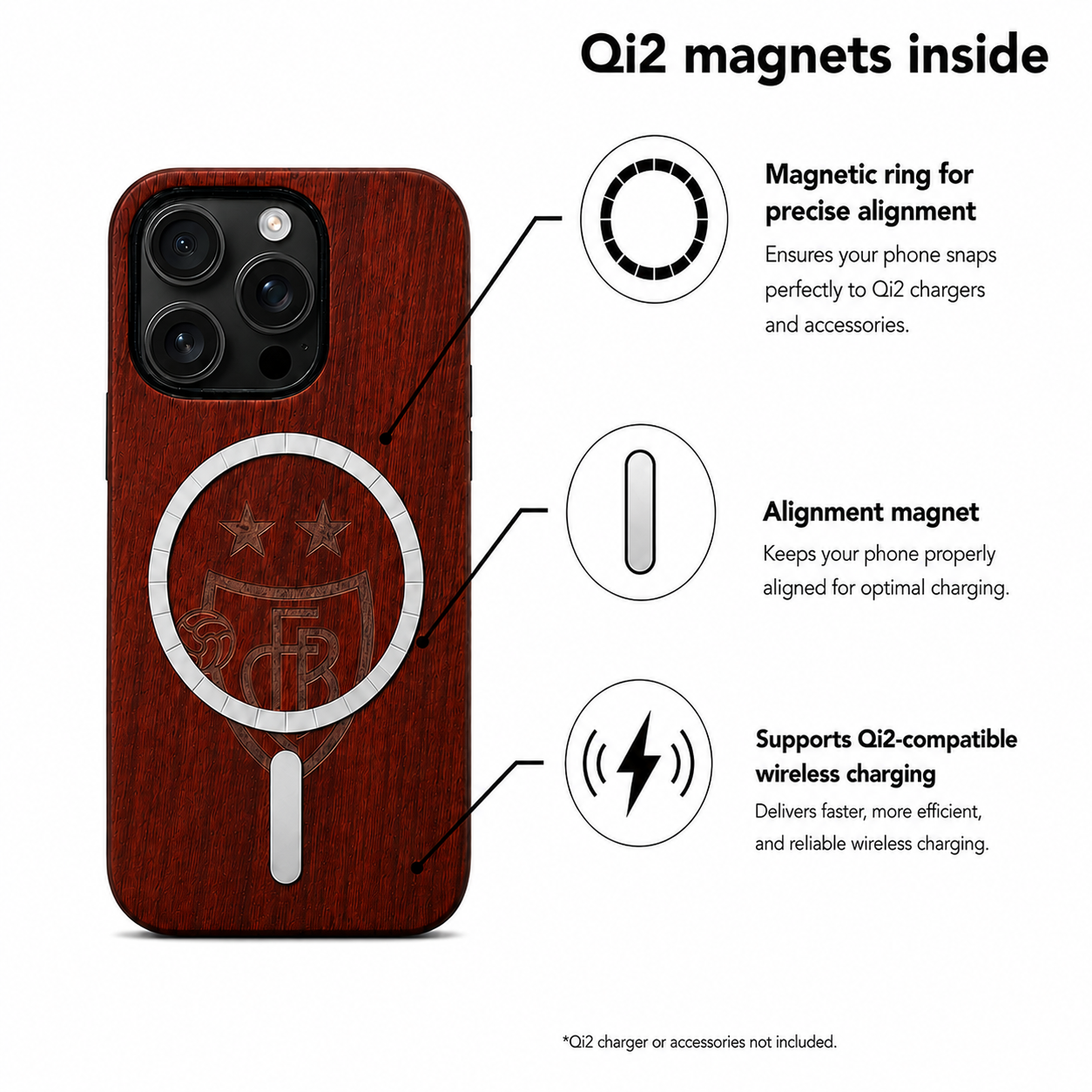 Eden FC Basel Rosenholz Case für iPhone 16 Pro und 16 Pro Max – Qi2 MagSafe Infografik