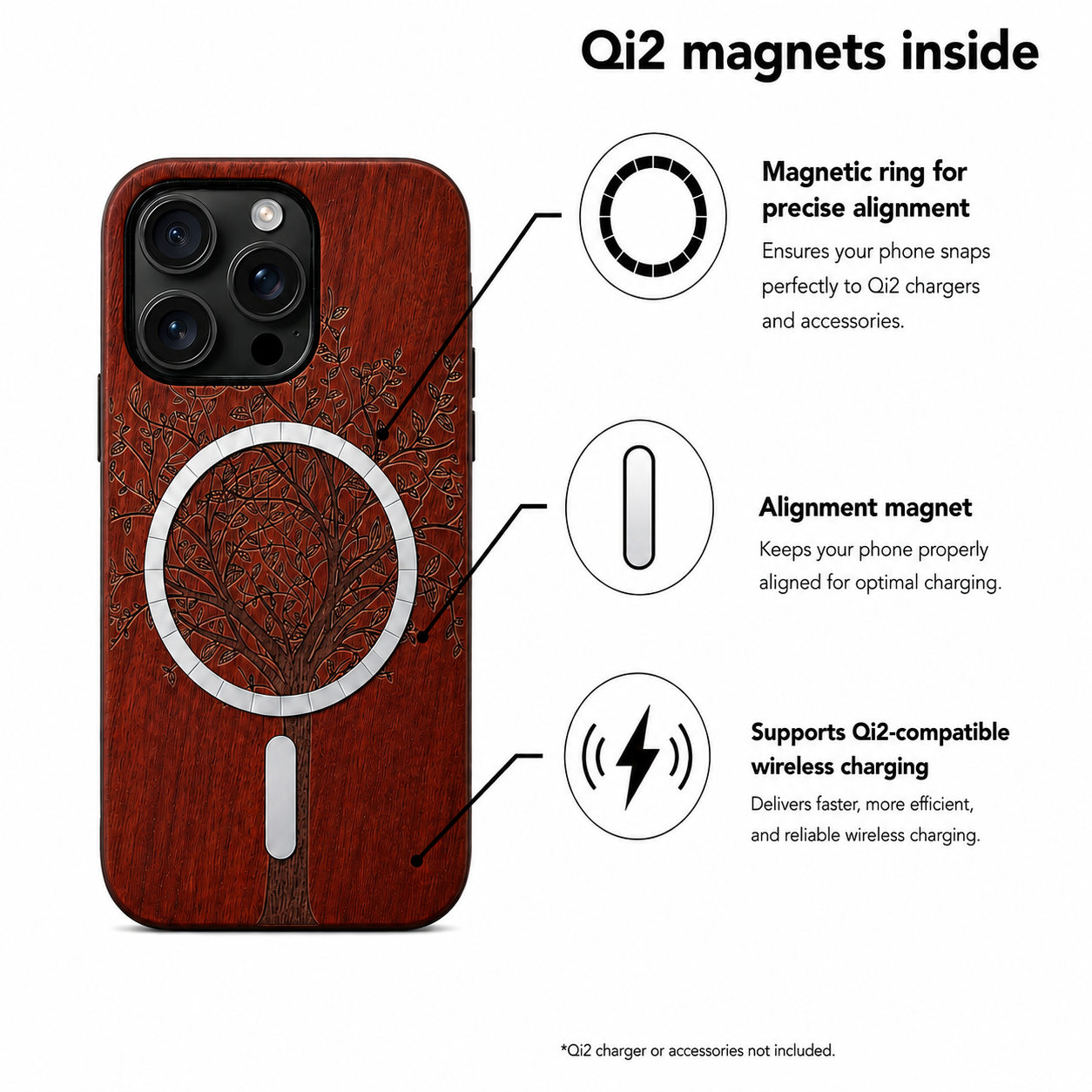 Lebensbaum Rosenholz Case für iPhone 16 Pro Max – Qi2 MagSafe Infografik