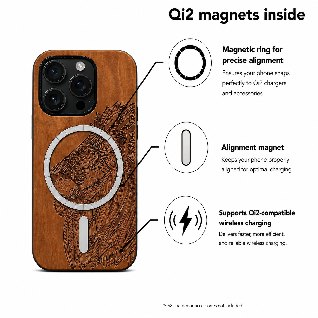 Eden Löwe Kirschholz Case für iPhone 16 Pro und 16 Pro Max – Qi2 MagSafe Infografik