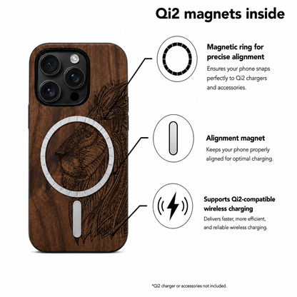 Eden Löwe Nussbaum Case für iPhone 16 Pro und 16 Pro Max – Qi2 MagSafe Infografik