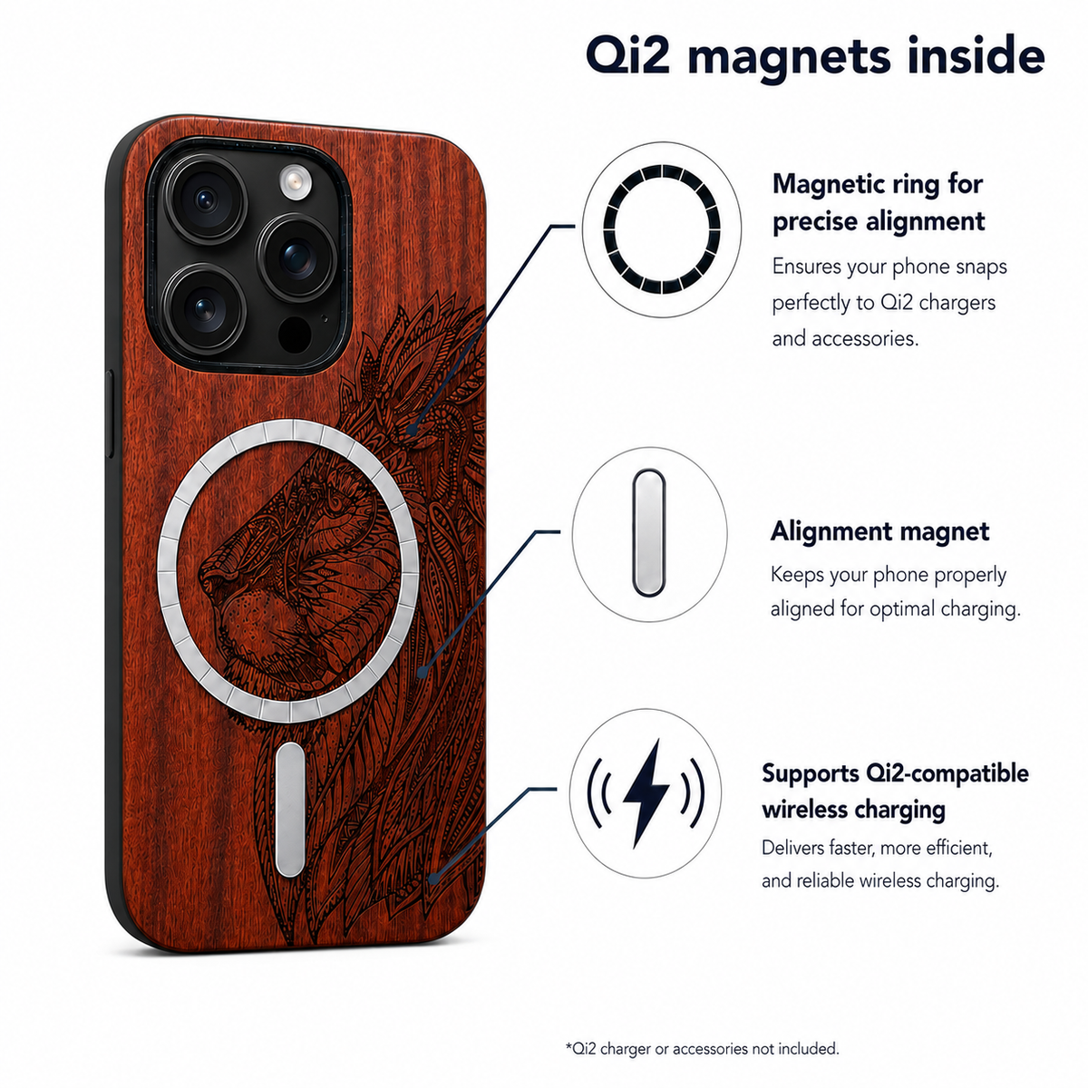 Eden Löwe Rosenholz Case für iPhone 16 Pro und 16 Pro Max – Qi2 MagSafe Infografik