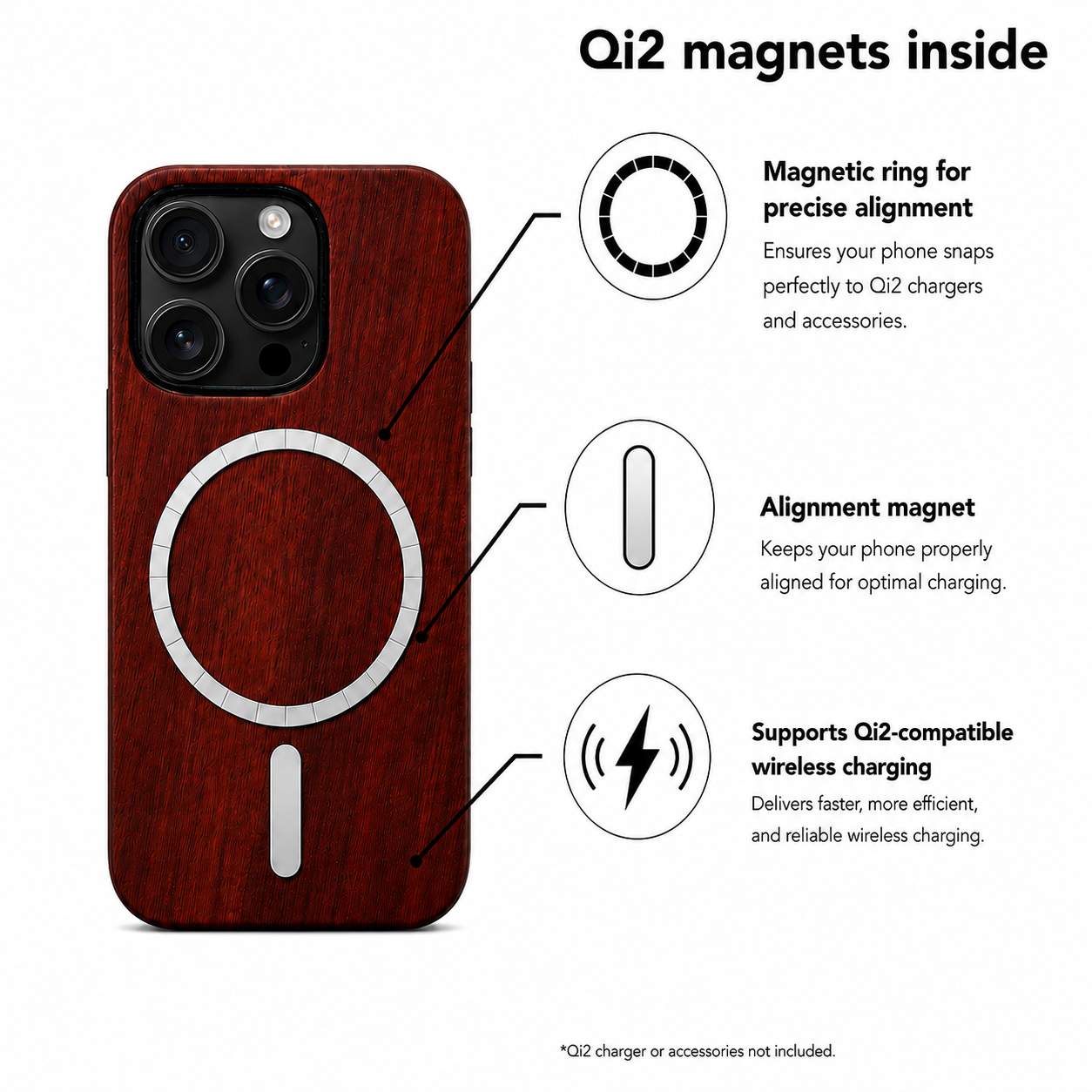 Rosenholz Eden Case für iPhone 16 Pro und 16 Pro Max – Qi2 MagSafe Infografik