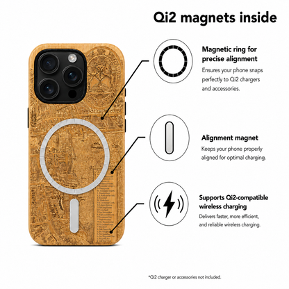 Eden Bambus Case für iPhone 16 Pro Max – Qi2 MagSafe Infografik