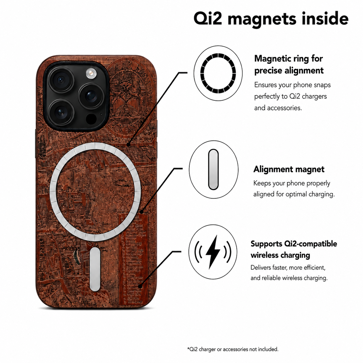 Eden Zürich Merian Rosenholz Case für iPhone 16 Pro und 16 Pro Max – Qi2 MagSafe Infografik