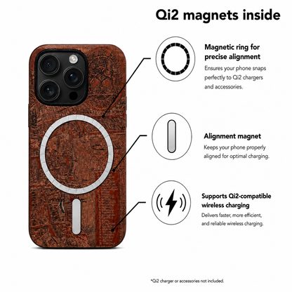 Eden Zürich Merian Rosenholz Case für iPhone 16 Pro und 16 Pro Max – Qi2 MagSafe Infografik