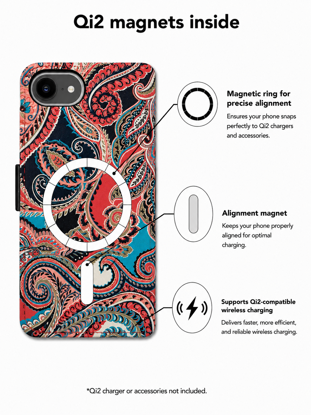 Paisley Victor Case for iPhone 16e/17e with MagSafe