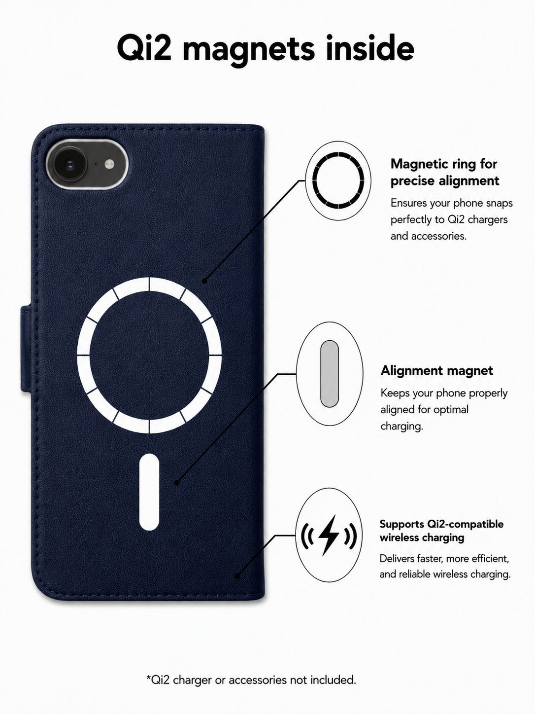 Victor Case Uni Dark Blue for iPhone 16th/17th with MagSafe