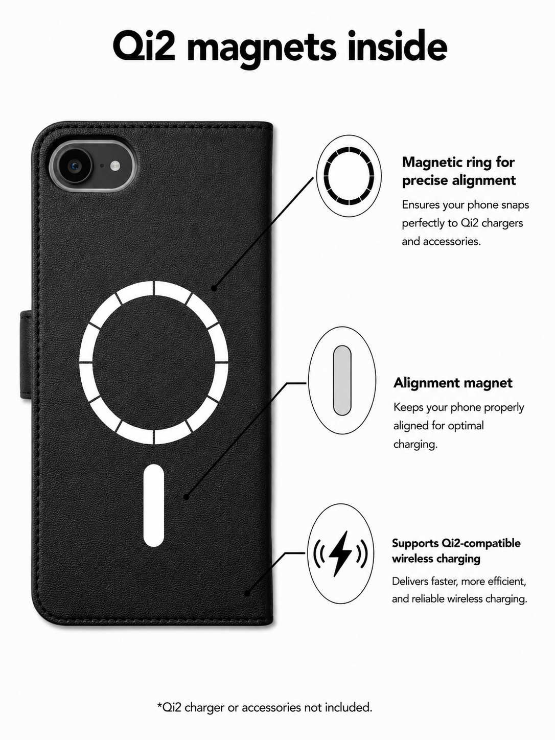 Victor Case Uni Black for iPhone 16e/17e with MagSafe