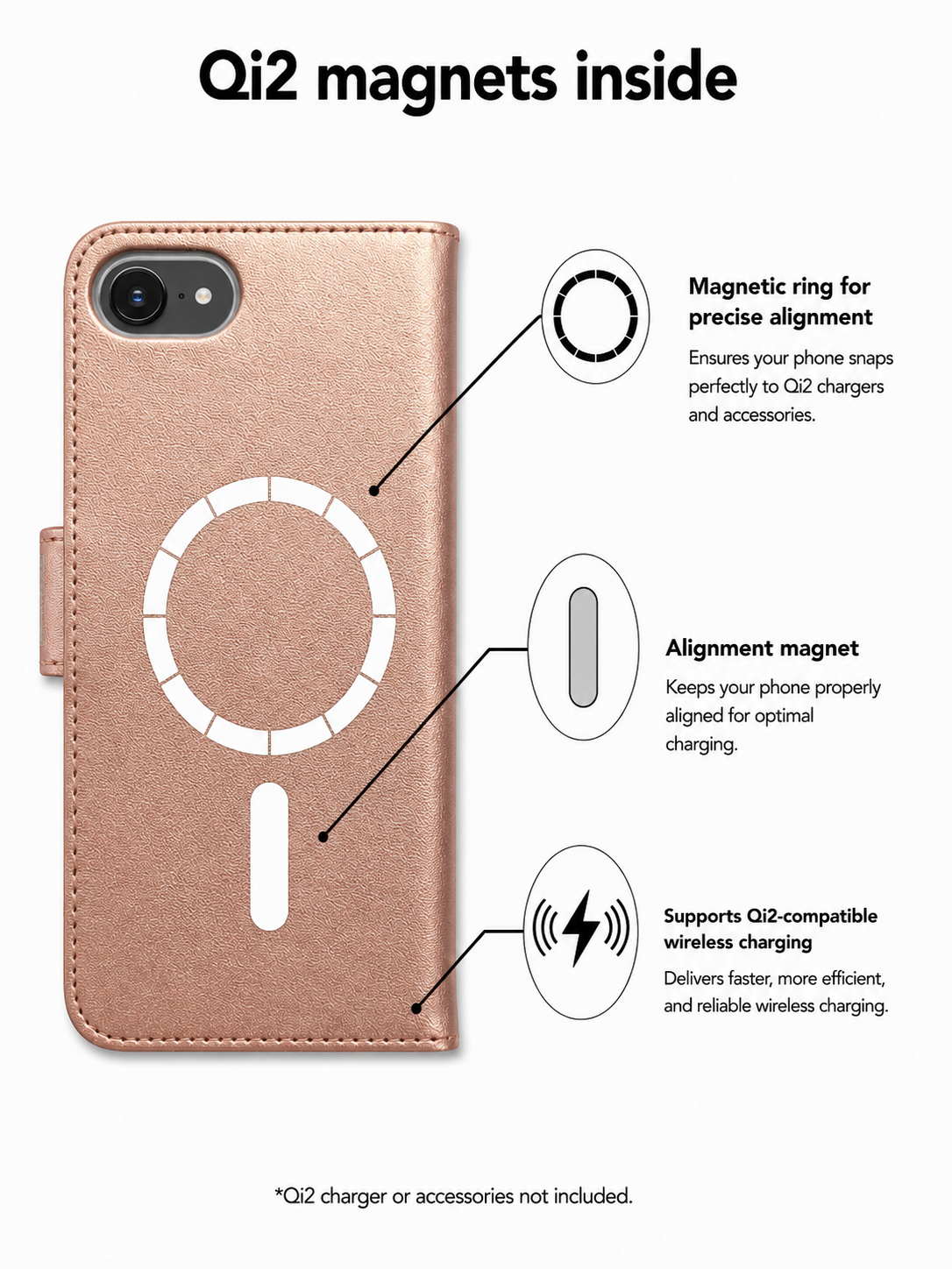 Rose Gold Victor Case for iPhone 16e/17e with MagSafe