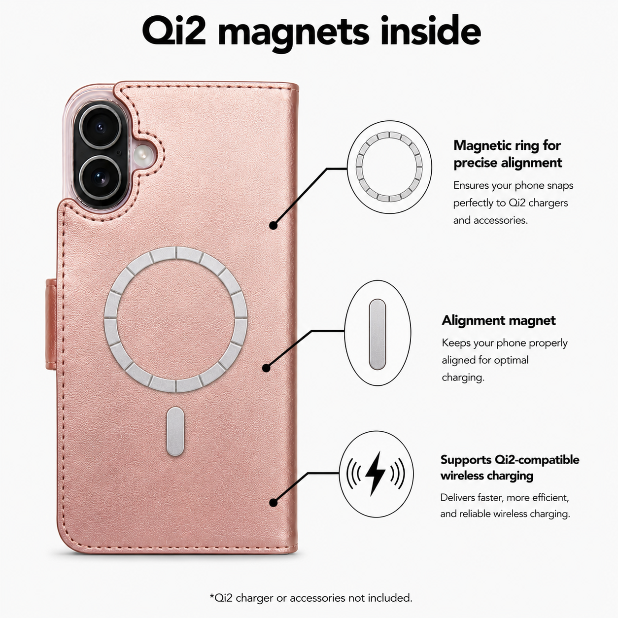 Victor Case in Rosegold für das iPhone 17 mit MagSafe