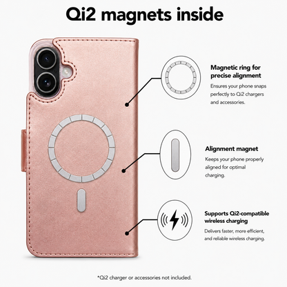 Victor Case in Rosegold für das iPhone 17 mit MagSafe