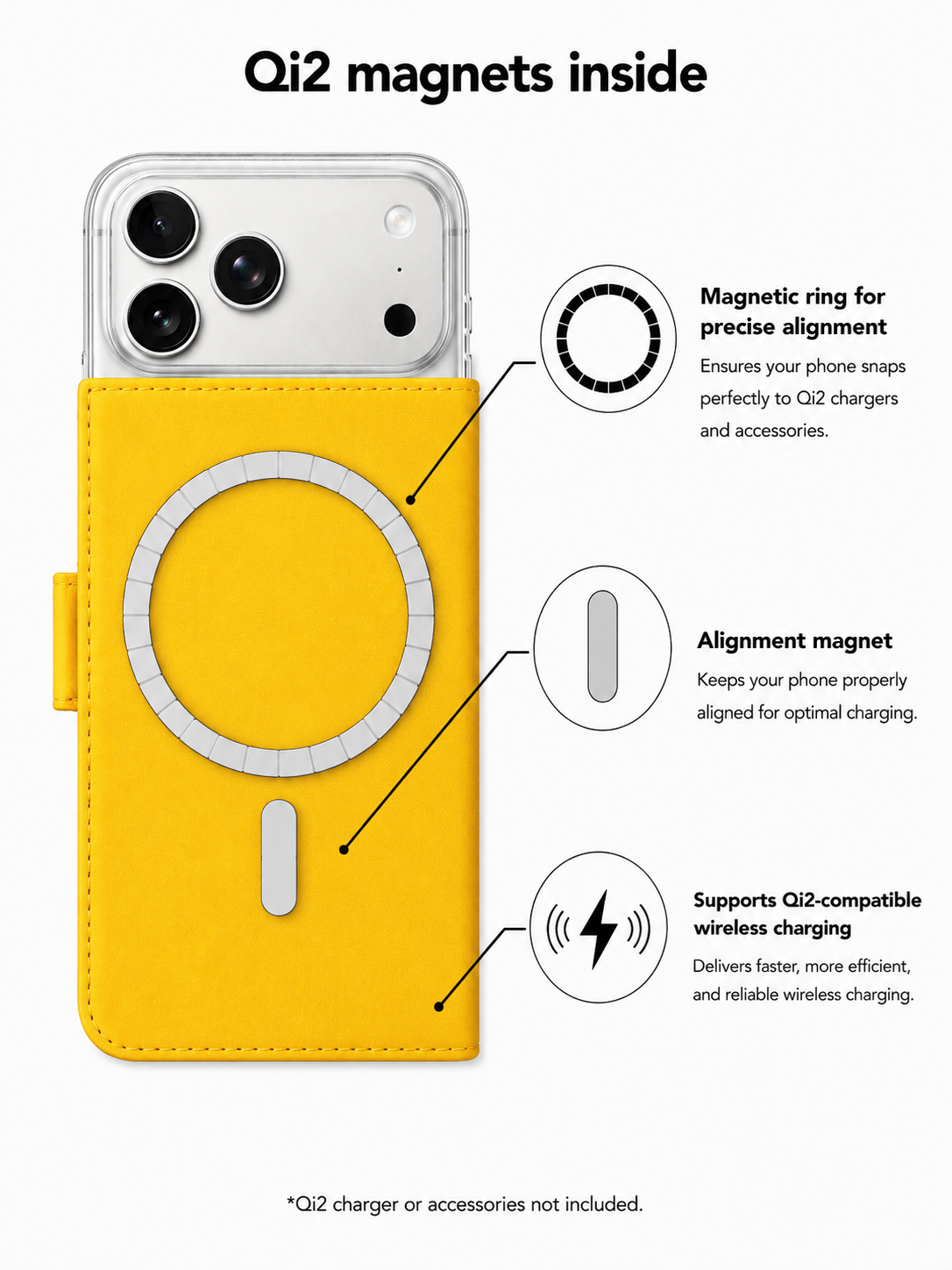 Victor Case in Gelb für das iPhone 17 Pro Max mit MagSafe