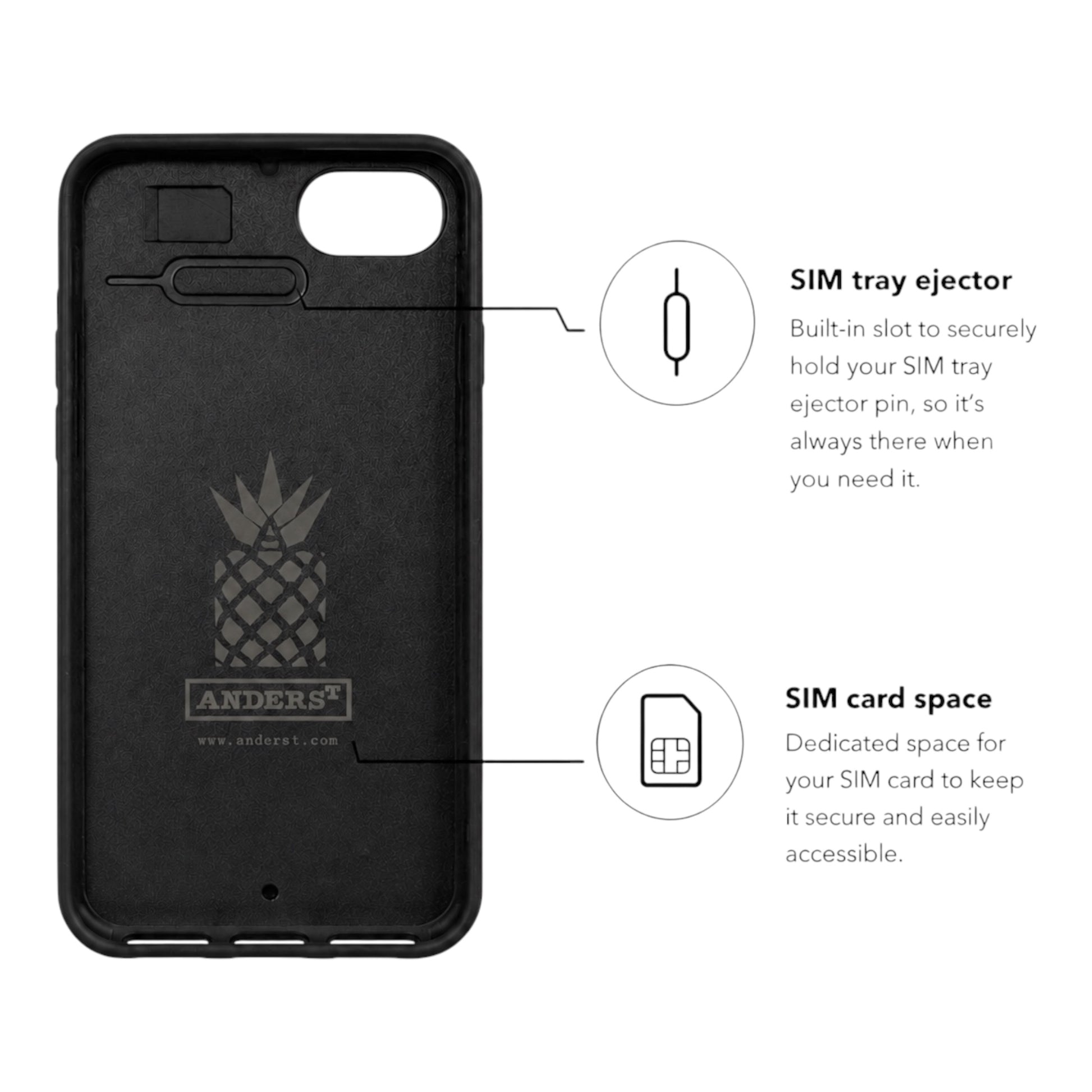 Innenansicht des iPhone SE Eden Case mit SIM-Kartenfach und SIM-Nadelhalterung