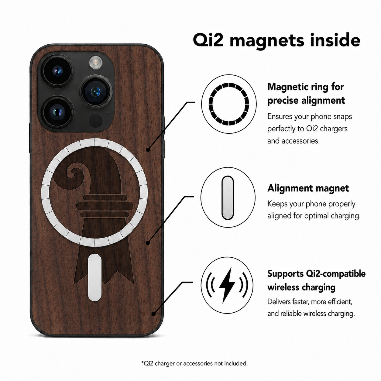 Baslerstab Eden Case aus Nussbaumholz für das iPhone 15 Pro Max – Qi2-Magnete und kabelloses Laden