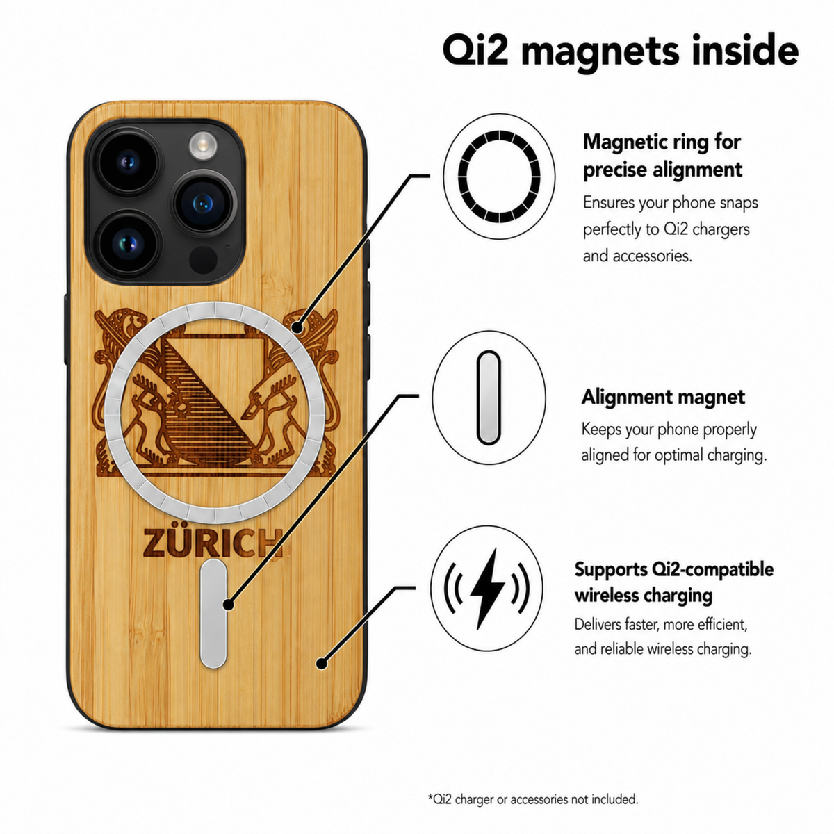 Zürich Wappen Eden Case aus Bambus für das iPhone 15 Pro – Qi2 MagSafe Infografik