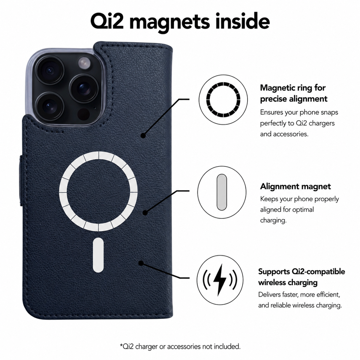 Navy Blue Victor Case für iPhone 16 Pro Max – Qi2 Magnete