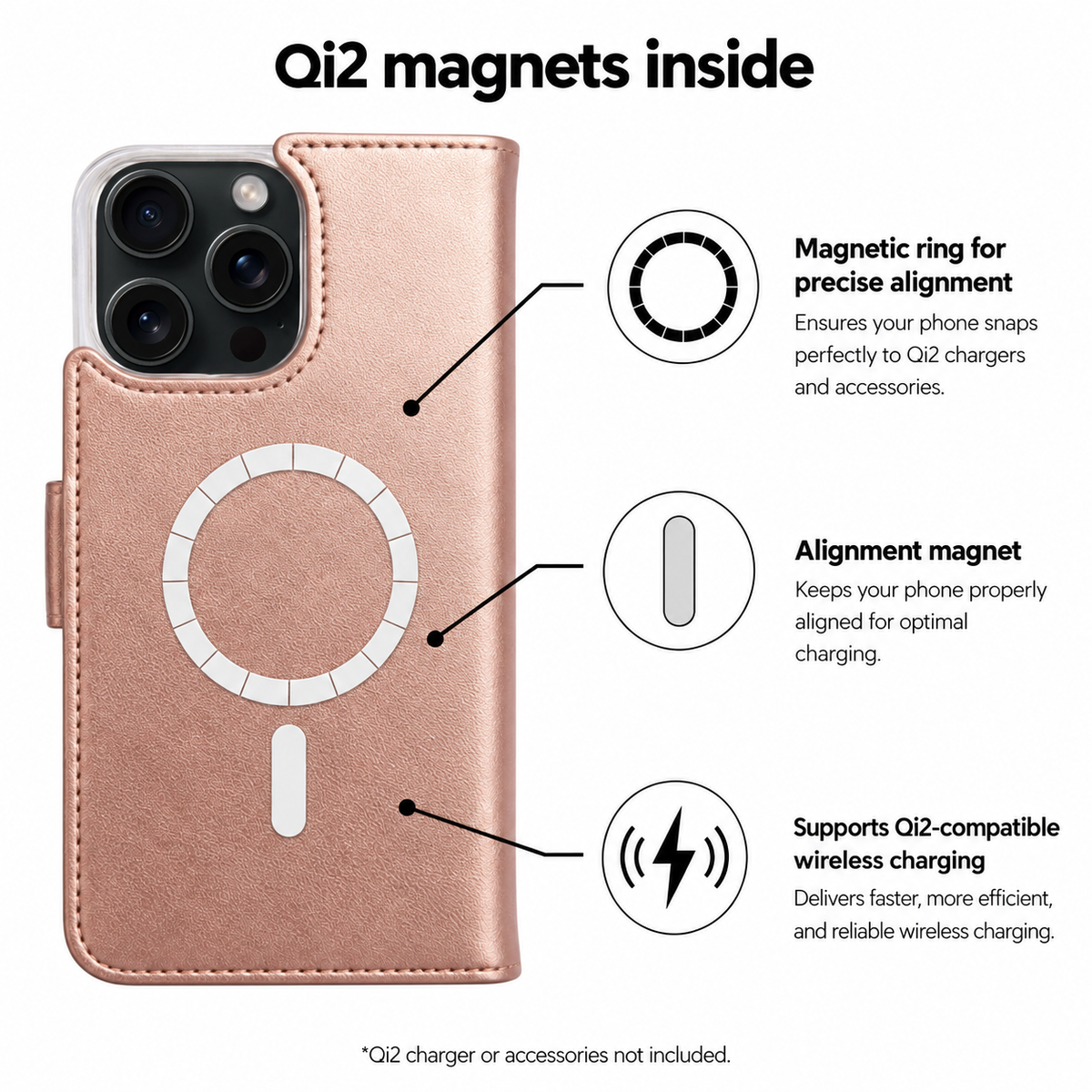Rosegold Victor Case für iPhone 16 Pro Max – Qi2 Magnete