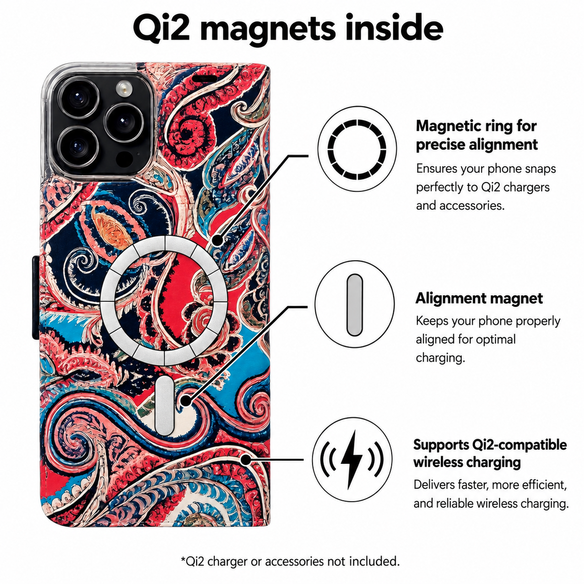 Paisley Victor Case für iPhone 16 Pro – Qi2- und MagSafe-Infografik