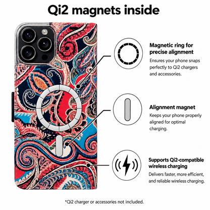 Paisley Victor Case für iPhone 16 Pro – Qi2- und MagSafe-Infografik