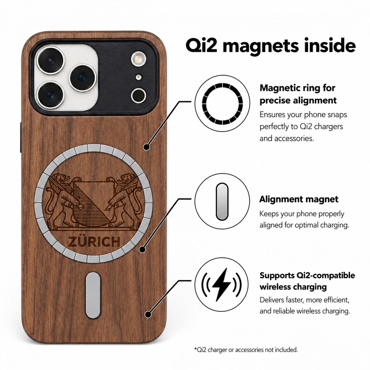 Zürich Wappen Eden Case aus Nussbaumholz für das iPhone 17 Pro Max – Qi2- und MagSafe-Infografik